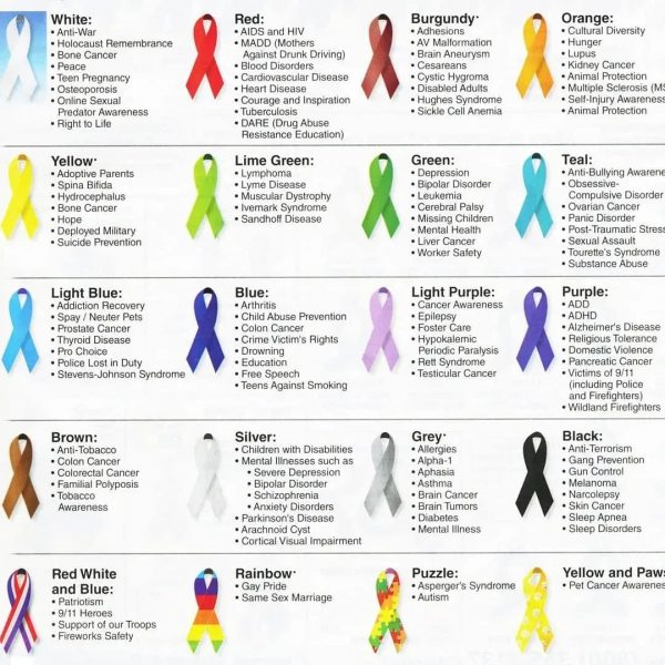 Awareness Ribbon Keyring - Image 3